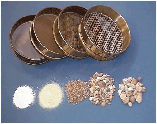 sieve-analysis-of-soil-is-2720-part-4-1985-civilblog-org