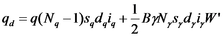 Bearing capacity equation1