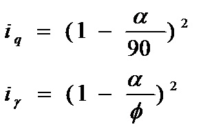 Inclination factor