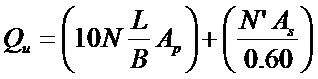 Pile Load Capacity Formula-2 - CivilBlog.Org